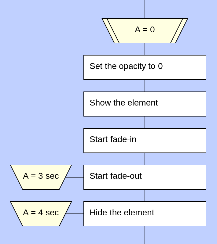 Timer icon in DRAKON language